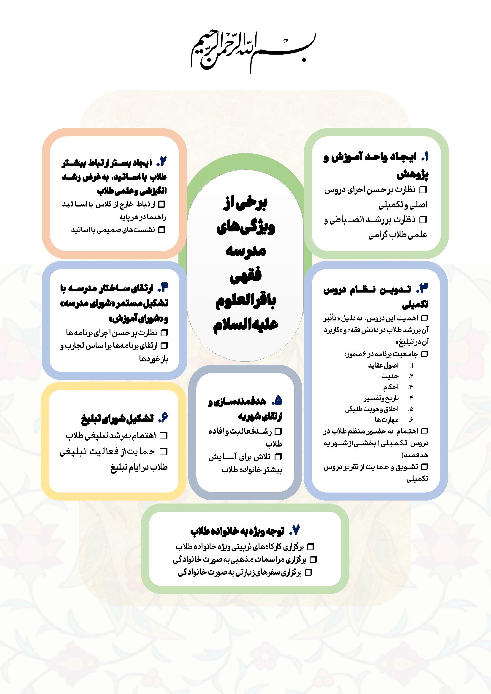 ویژگی های مدرسه الامام باقر العلوم (علیه السلام)
